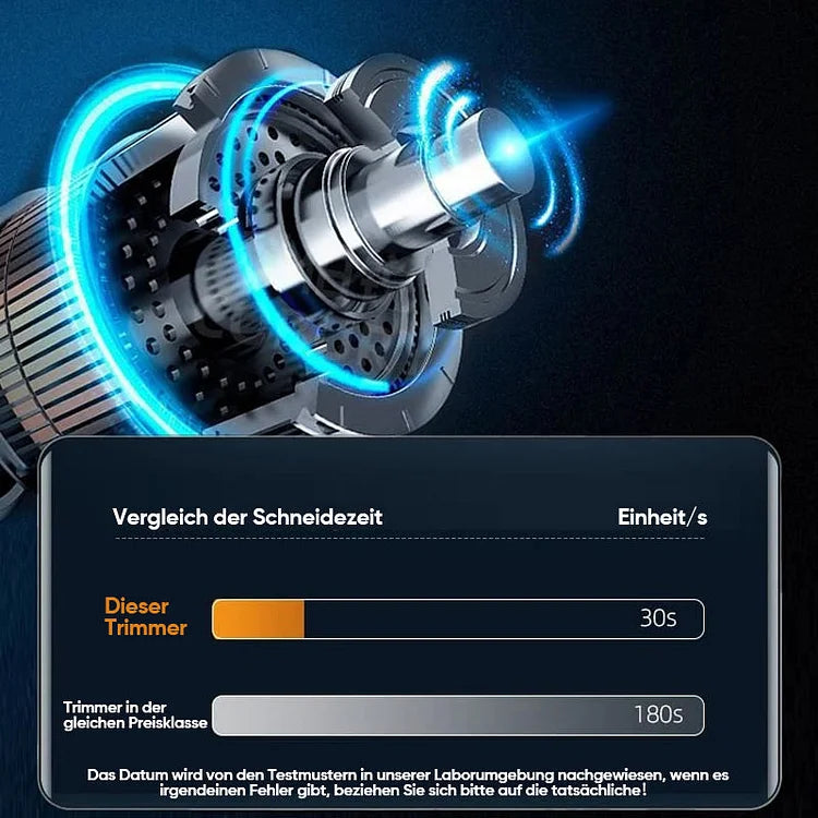 TrimElite™ | Tragbarer Nasenhaarschneider