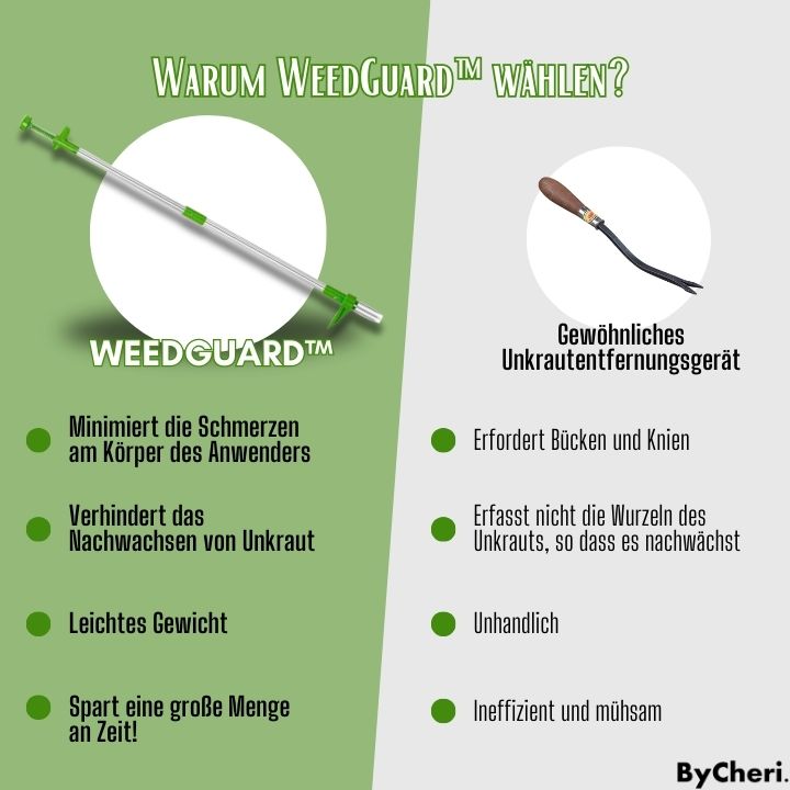 WeedGuard™ | Erleben Sie einen mühelosen, unkrautfreien Garten!