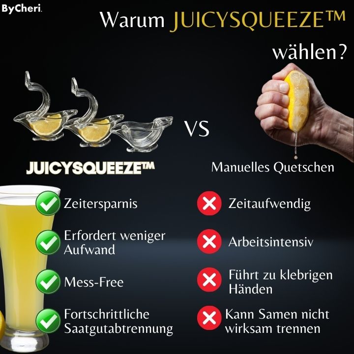 JuicySqueeze™ | Mühelose Entsaftung überall in 20 Sekunden oder weniger!