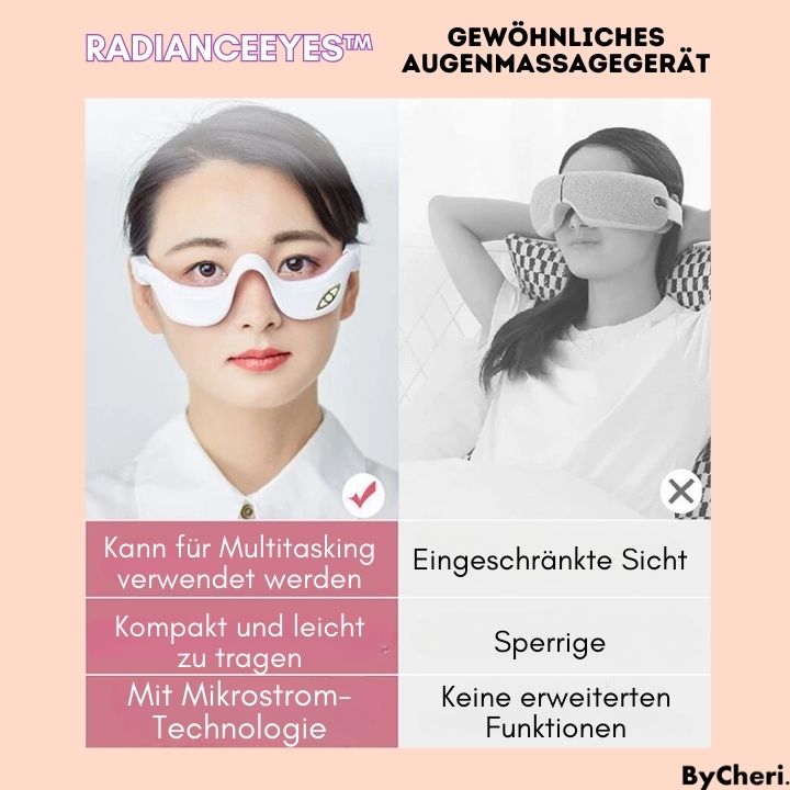 RadianceEyes™ |  Erleben Sie Augenmassage jederzeit und überall!