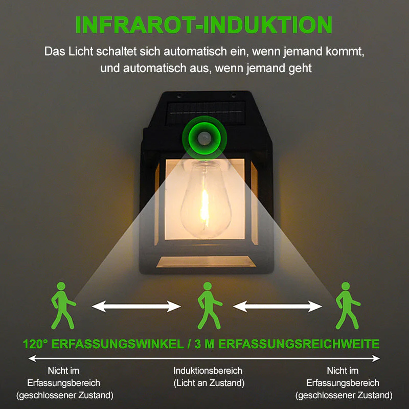 SunGlow™ - Solar-Wandleuchte | 50% RABATT TEMPORÄR - ByCheri