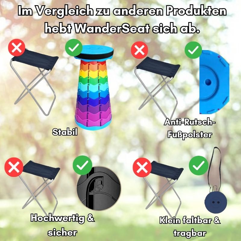 WanderSeat™ - Erleben Sie jederzeit und überall einen bequemen Sitz!