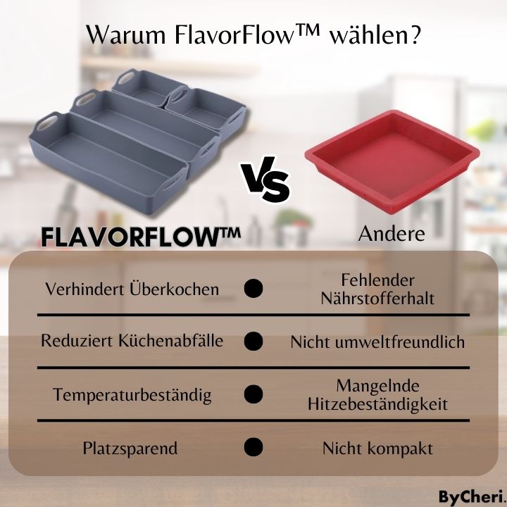 FlavorFlow™ - Erleben Sie Flexibilität beim Kochen vom Feinsten!