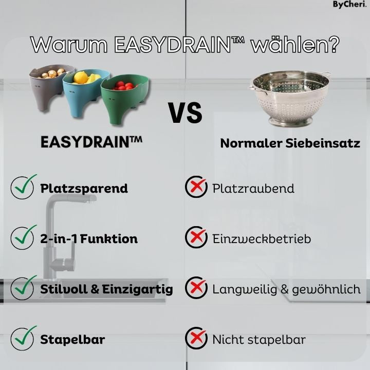 50% RABATT TEMPORÄR | EasyDrain™ | Erreichen Sie eine saubere und hygienische Küche!