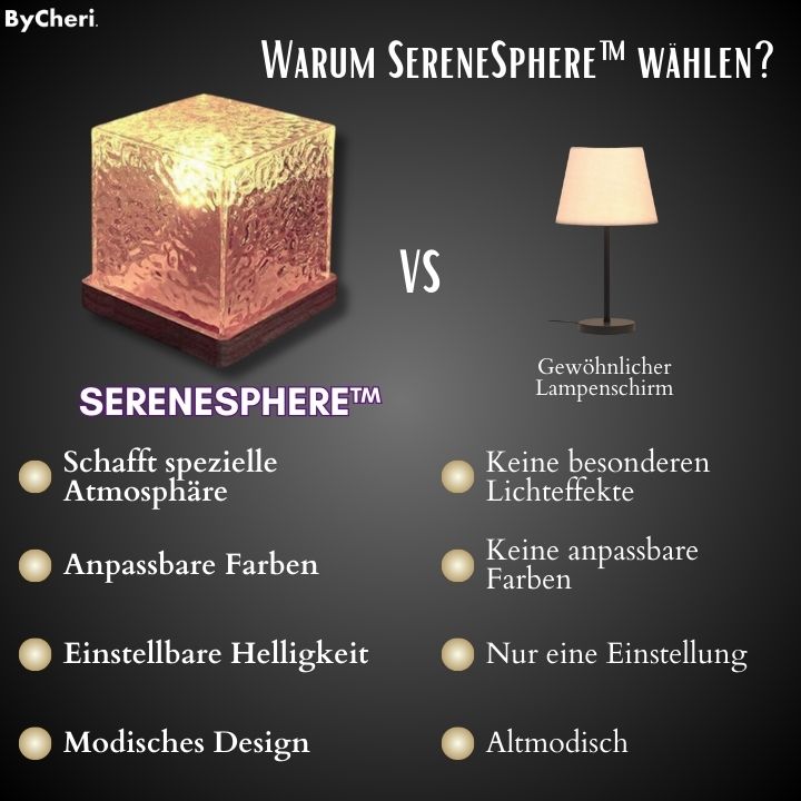 SereneSphere™ | Verbreiten Sie positive Schwingungen in Ihrem Raum!