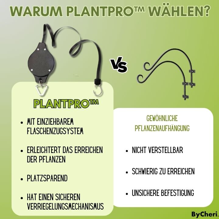 1+1 GRATIS | PlantPro™ | Sparen Sie Zeit und Energie bei der Pflege Ihrer Pflanzen!