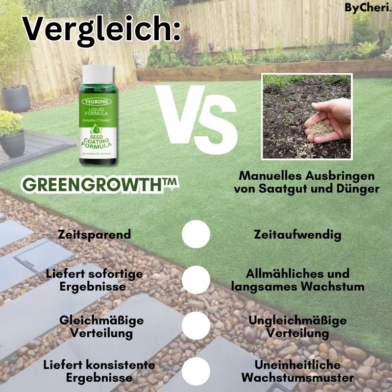 GreenGrowth™ - Erzielen Sie mühelos einen saftig grünen Rasen!