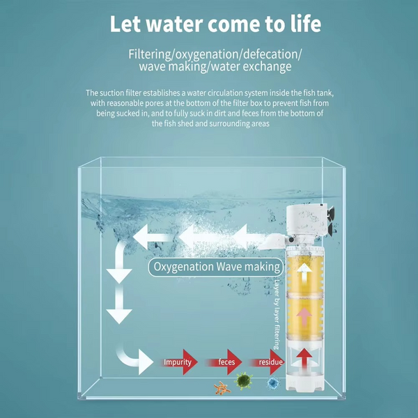 50% OFF TEMPORÄR  AquaPulse™