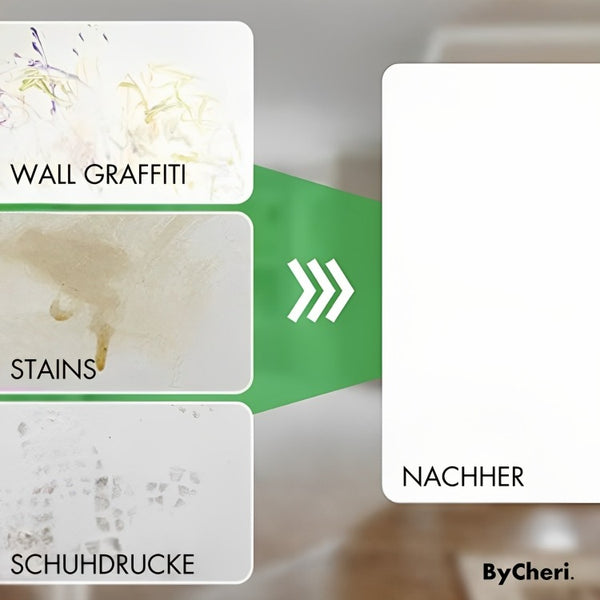 WallWiz™ - 2-in1-Farbroller - ByCheri