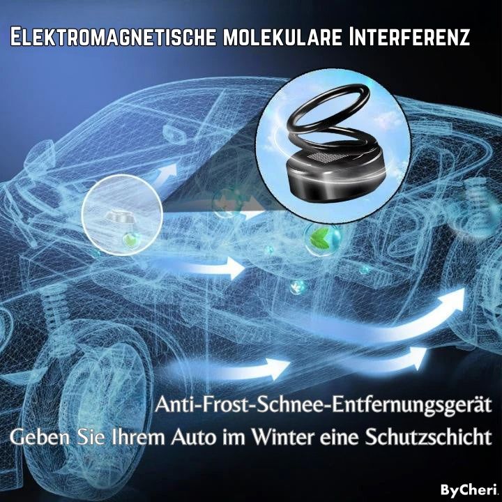 WinterWard™ - Tragbare kinetische Wärmelösung