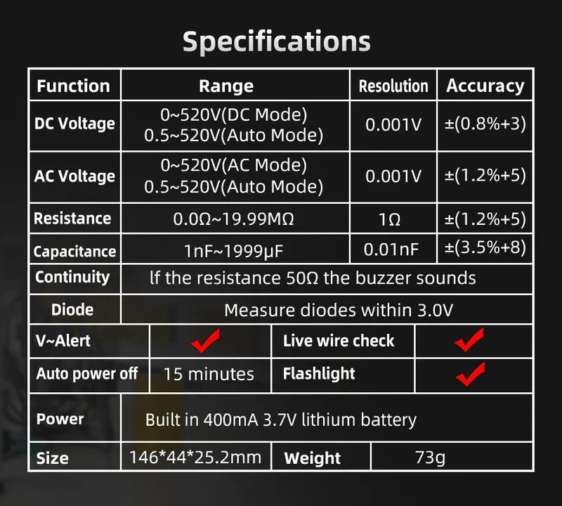 SmartScan™ | BSIDE A1X Digital Multimeter