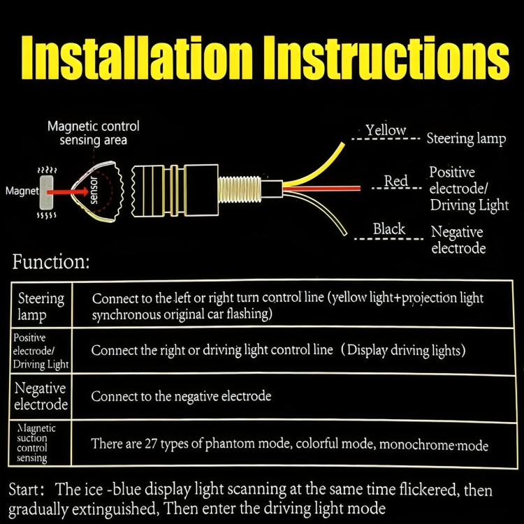 SignalBeam™ | Signalisieren Sie klüger, fahren Sie sicherer!