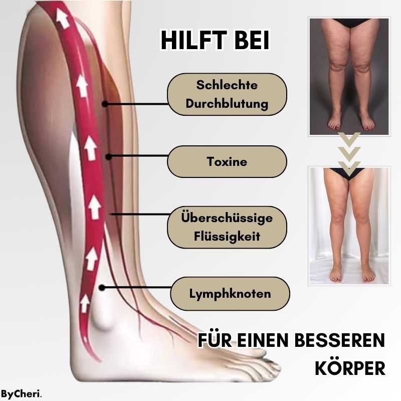 LETZTER TAG 50% RABATT | LymphMag™ | Sich in Wochen anders fühlen - ByCheri