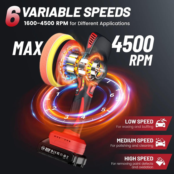 50% OFF TEMPORÄR  TurboShine