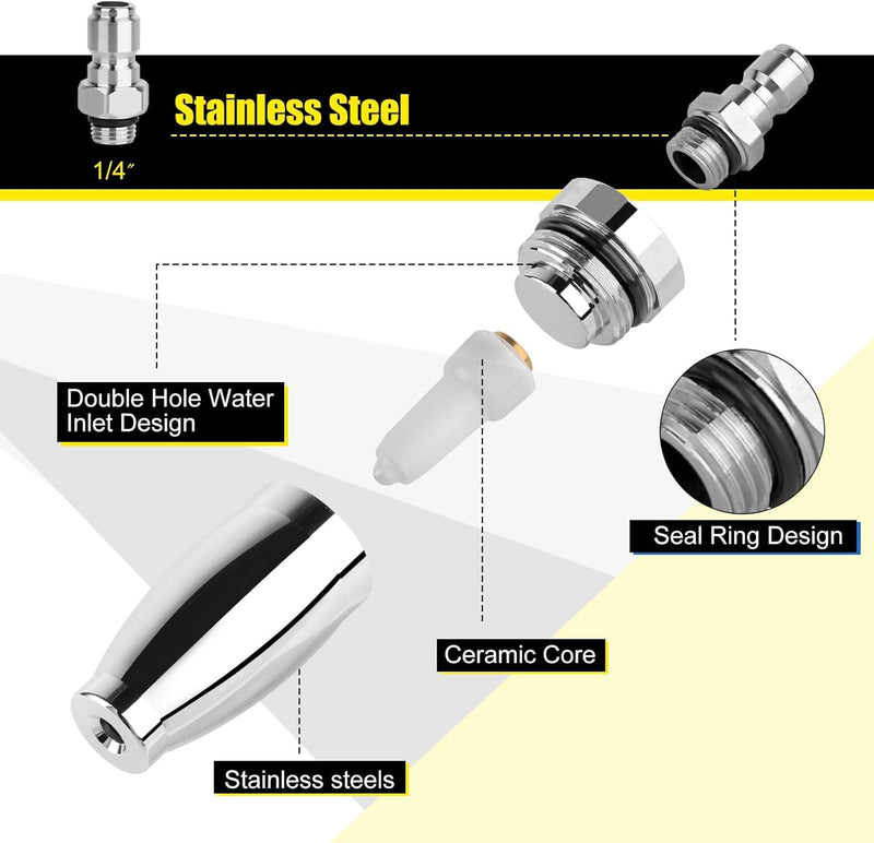 50% RABATT TEMPORÄR | PressureJet™ | Turbo-Düse Hochdruckreiniger