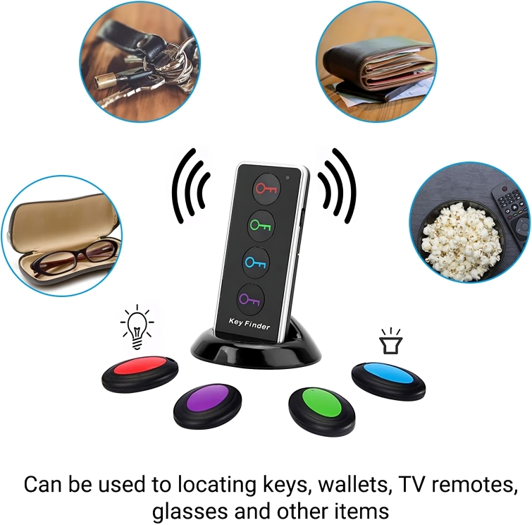 TrackIt™ | Verlieren Sie nie wieder den Überblick über Ihre Essentials!