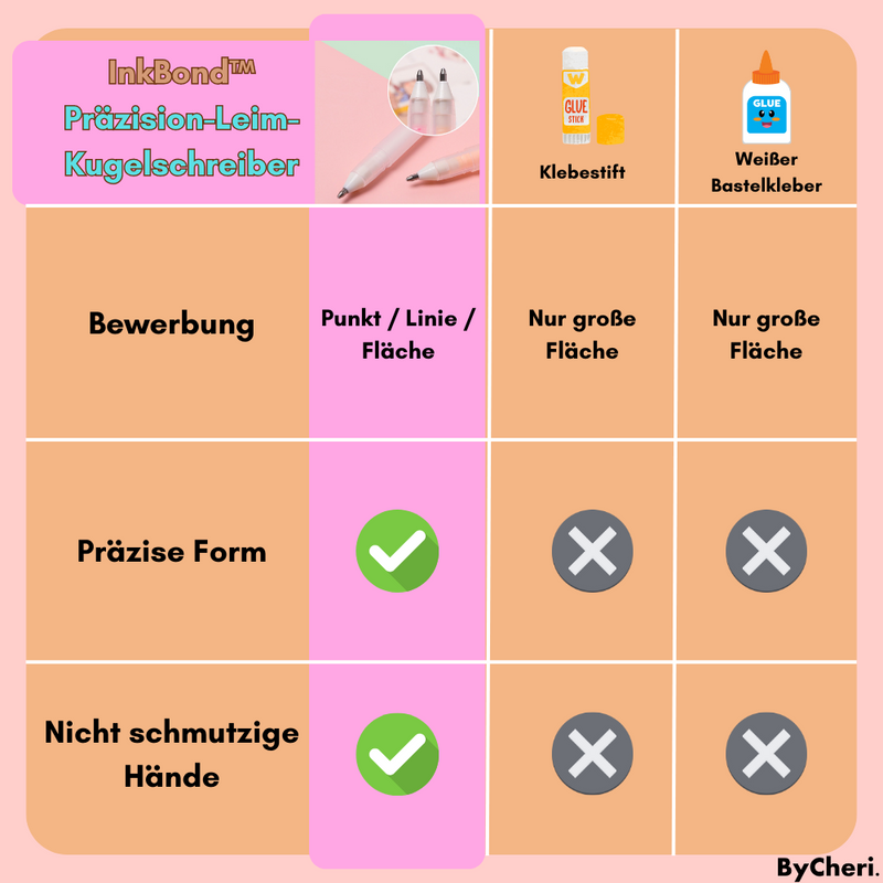 InkBond™ - Präzision-Leim-Kugelschreiber - ByCheri