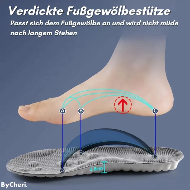 ShoeBliss™️ - Rüsten Sie Ihre Schuhe für ultimativen Komfort auf | 1+1 GRATIS TEMPORÄR - ByCheri