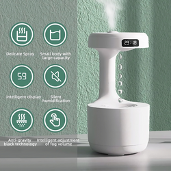 50% RABATT TEMPORÄR | MistFloat™ | Reinigen Sie Ihre Luft mit einer beruhigenden Anti-Schwerkraft-Anzeige!