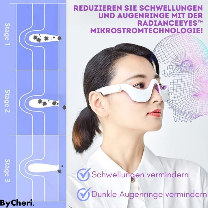 RadianceEyes™ |  Erleben Sie Augenmassage jederzeit und überall!