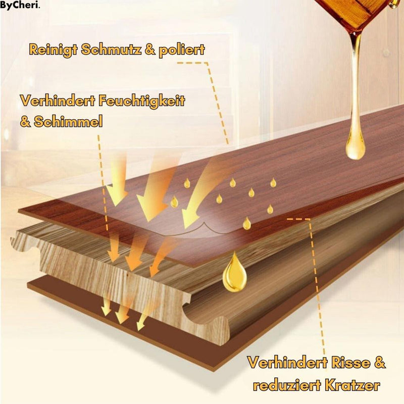 WoodRevive™ - Holzrestaurator Bienenwachs - ByCheri