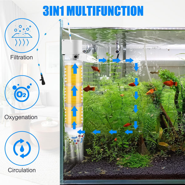 50% OFF TEMPORÄR | AquaPulse™