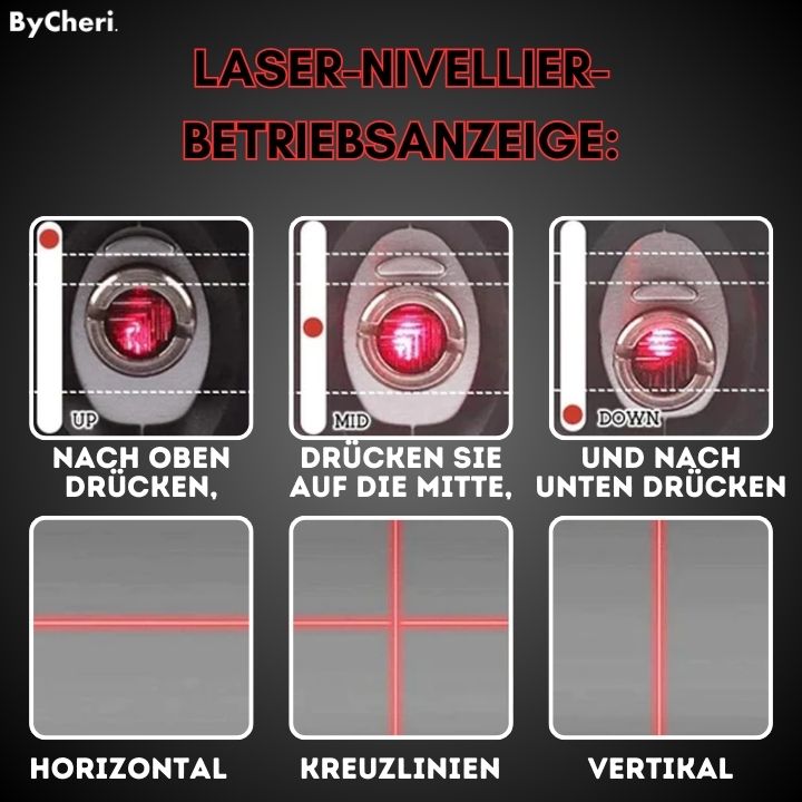 LevelMaster™ - Verbessern Sie Ihre Arbeitseffizienz!