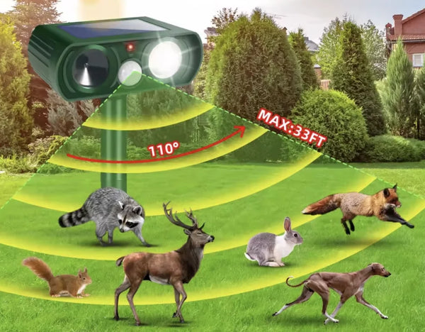 50% OFF TEMPORÄR  SolGuard™