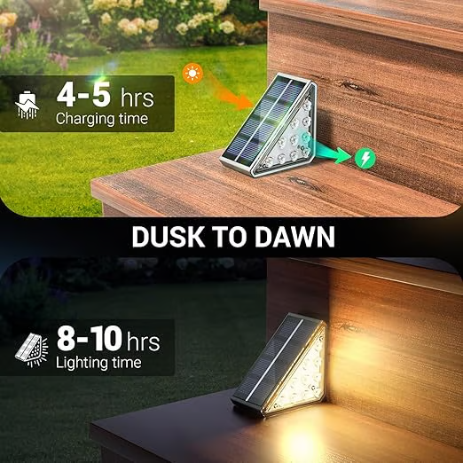 2 + 2 GRATIS HEUTE  GlowStair™ 