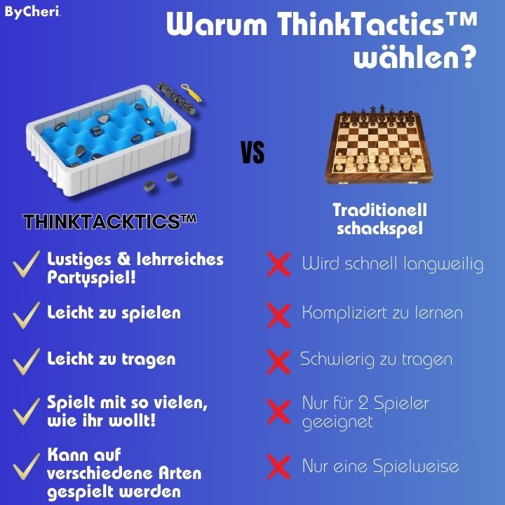 ThinkTactics™ - Verbessern Sie Ihre Beziehung zu Ihren Liebsten mit diesem süchtig machenden Spiel!