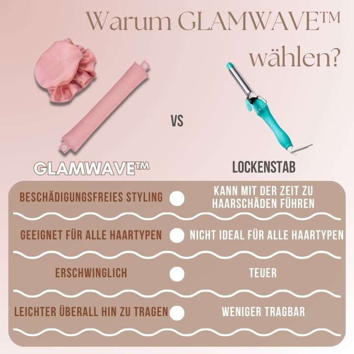 GlamWave™ Satz | Erzielen Sie mühelos herrliche, hitzefreie Locken!