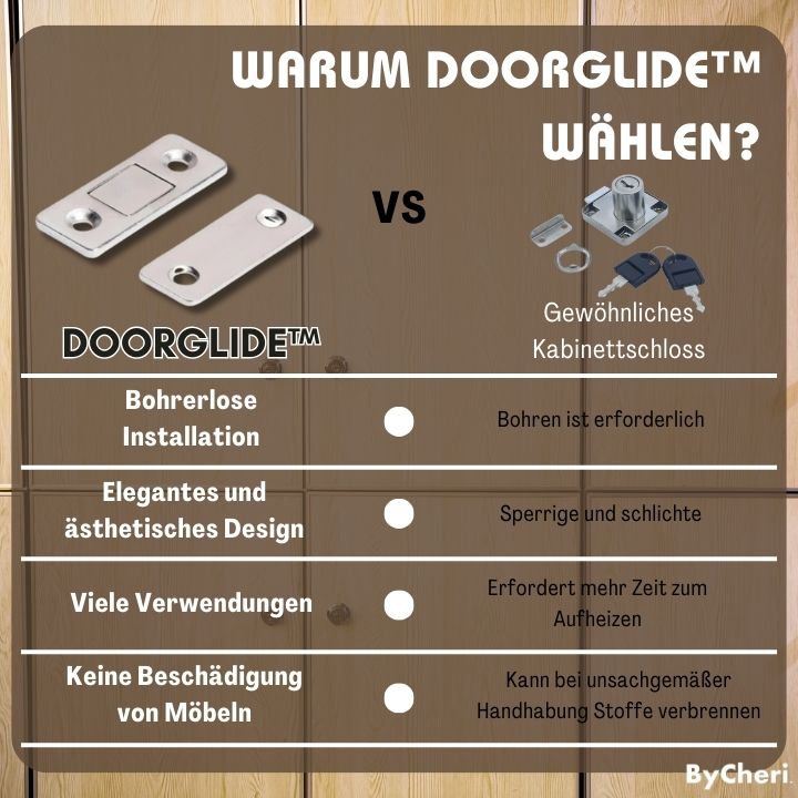 DoorGlide™ Halten Sie Ihre Sachen sicher und geschützt!