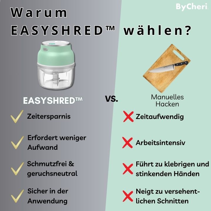 EasyShred™ - Lebensmittel in 20 Sekunden oder weniger zubereiten!