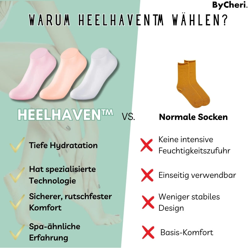 HeelHaven™  | Sag auf Wiedersehen zu trockenen, rissigen Fersen und müden, schmerzenden Füßen!