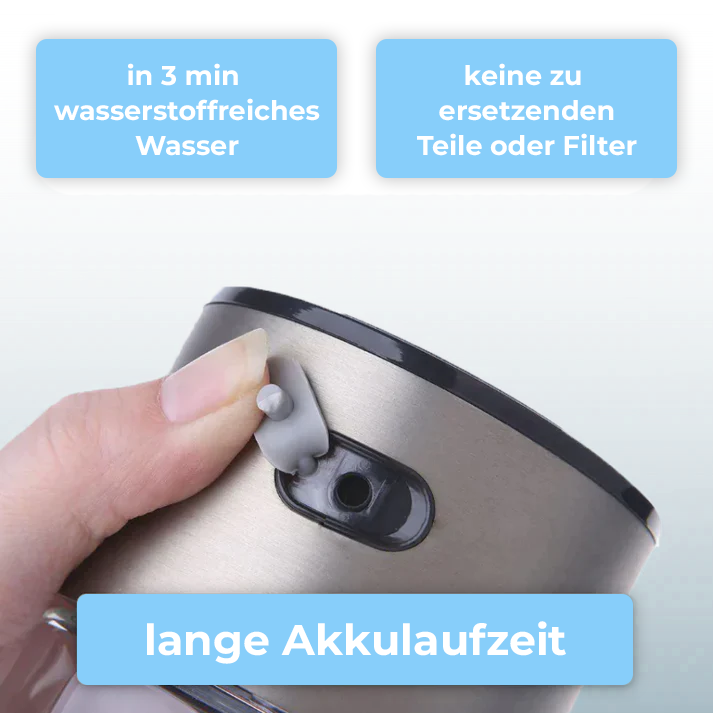 HydratePro™ | Wasserstoff-Wasserflasche