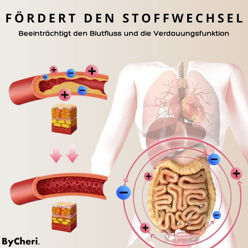 Slim&Tone™ - Schnell Bauchfett verlieren mit Ionentechnik | 1+1 GRATIS TEMPORÄR - ByCheri