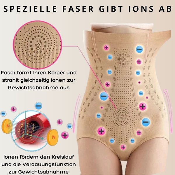 Slim&Tone™ - Schnell Bauchfett verlieren mit Ionentechnik | 1+1 GRATIS TEMPORÄR - ByCheri