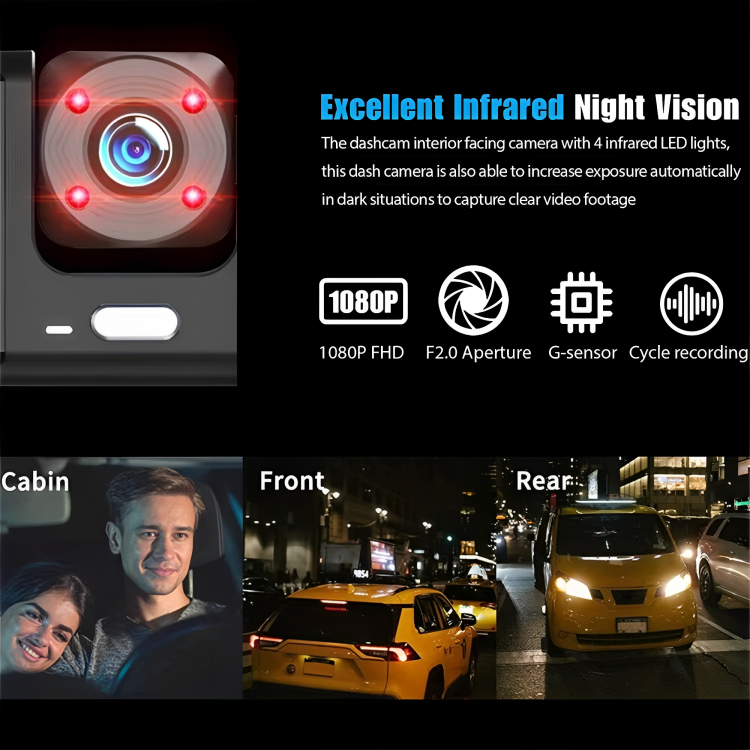 50% RABATT TEMPORÄR | View360™ | Fahren Sie sicher mit Full-Surround-Videoaufnahmen!