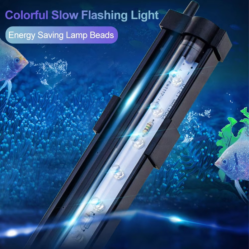 50% OFF TEMPORÄR  | LumiAqua™