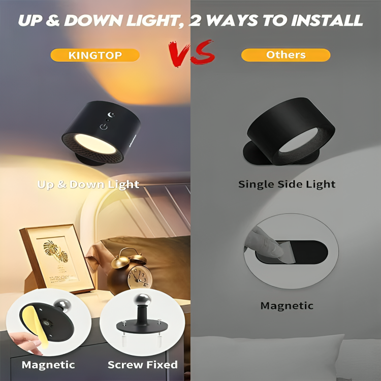 50% RABATT TEMPORÄR | LuxeGlow™ | Mühelose Beleuchtung mit einem modernen Touch!