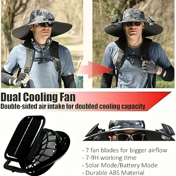 CoolHat™ | Ihr Schutzschild gegen Sonne und Schweiß!