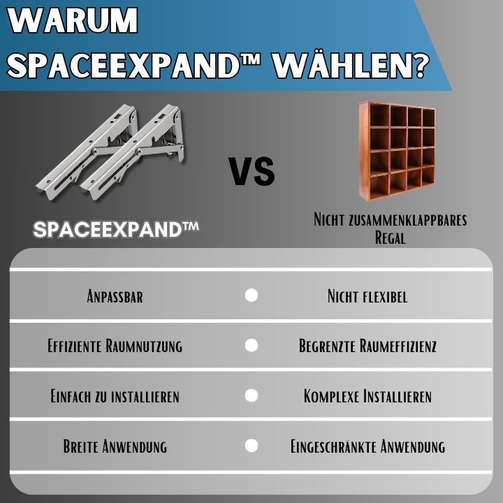 SpaceExpand™ - Verwandeln Sie Ihren Raum mit Leichtigkeit und Stil!