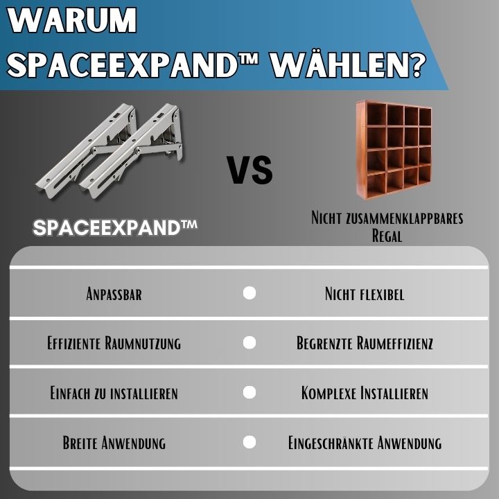 SpaceExpand™ Verwandeln Sie Ihren Raum mit Leichtigkeit und Stil
