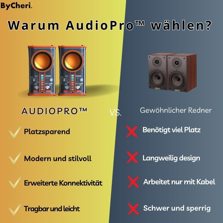 AudioPro™ Nehmen Sie Ihre Musik mit, wohin Sie auch gehen!