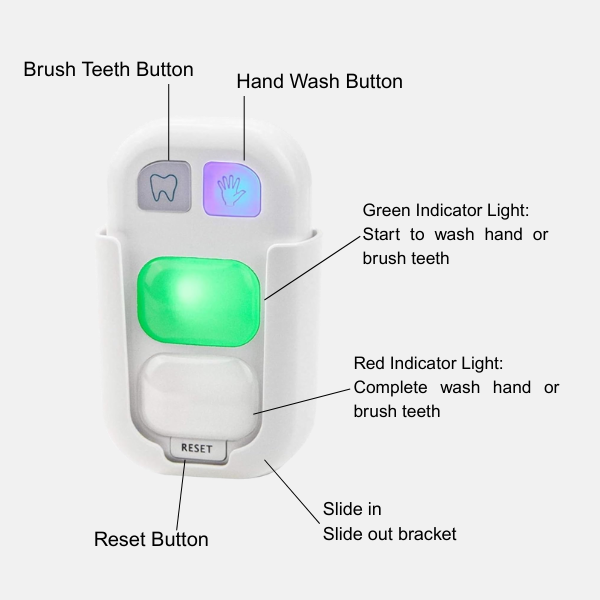 50% OFF TEMPORÄR  GlowPath™