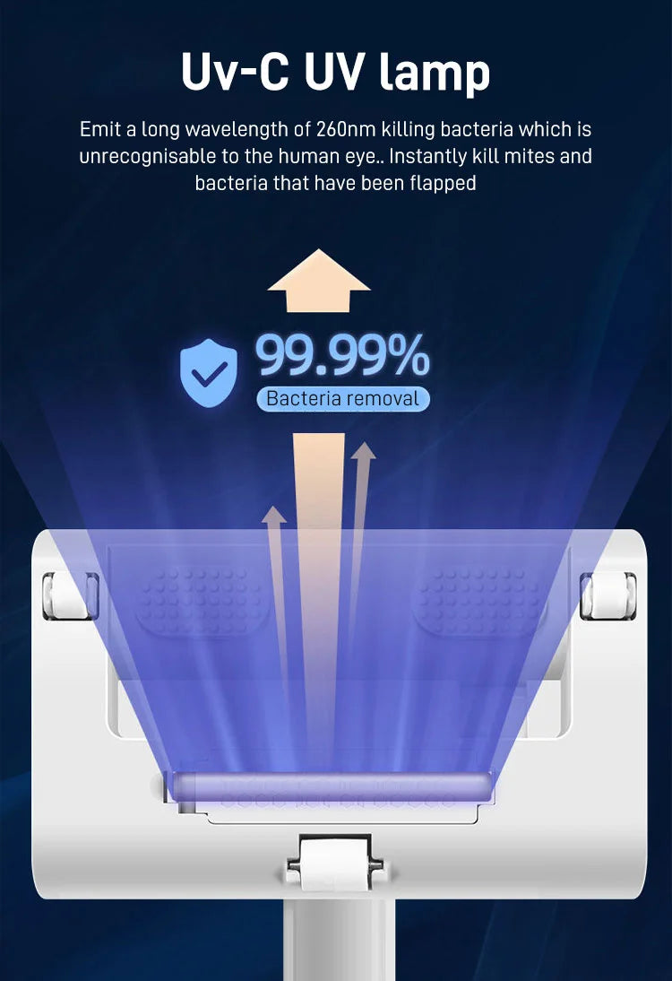 MiteMaster™ | Verbessertes Filtersystem für ein gesundes Zuhause!