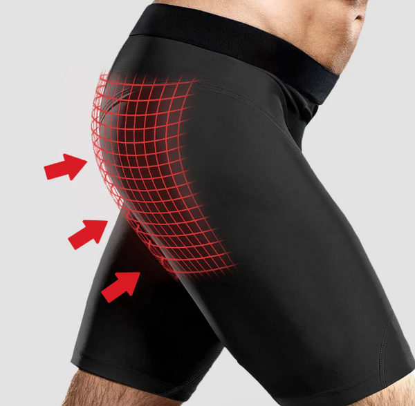 50% OFF TEMPORÄR  RideArmor™