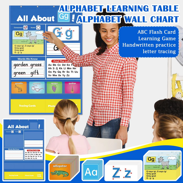 50% OFF TEMPORÄR  EduChart™