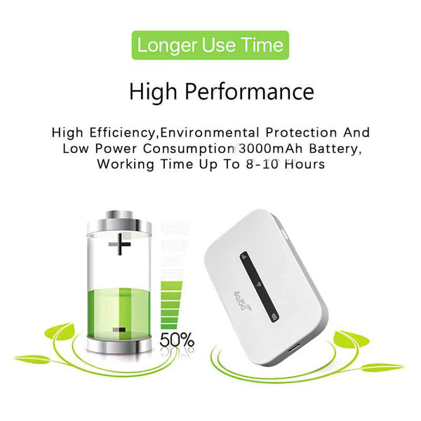 50% OFF TEMPORÄR  AirLinker™