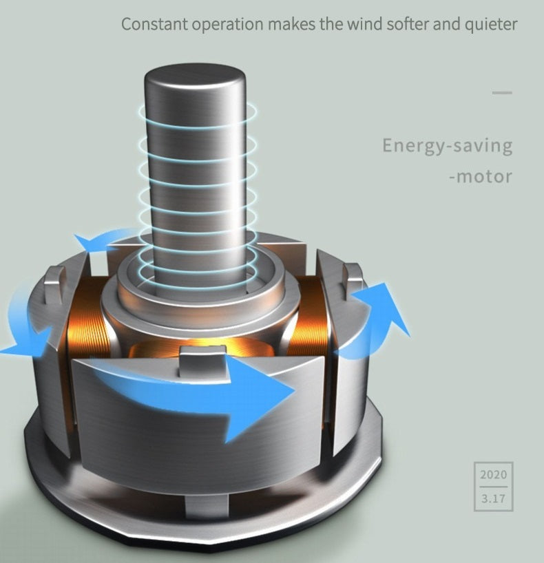 WallBreeze™ | Tragbarer Wandventilator